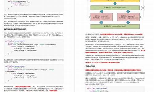 并发编程 源码_并发编程 源码是什么